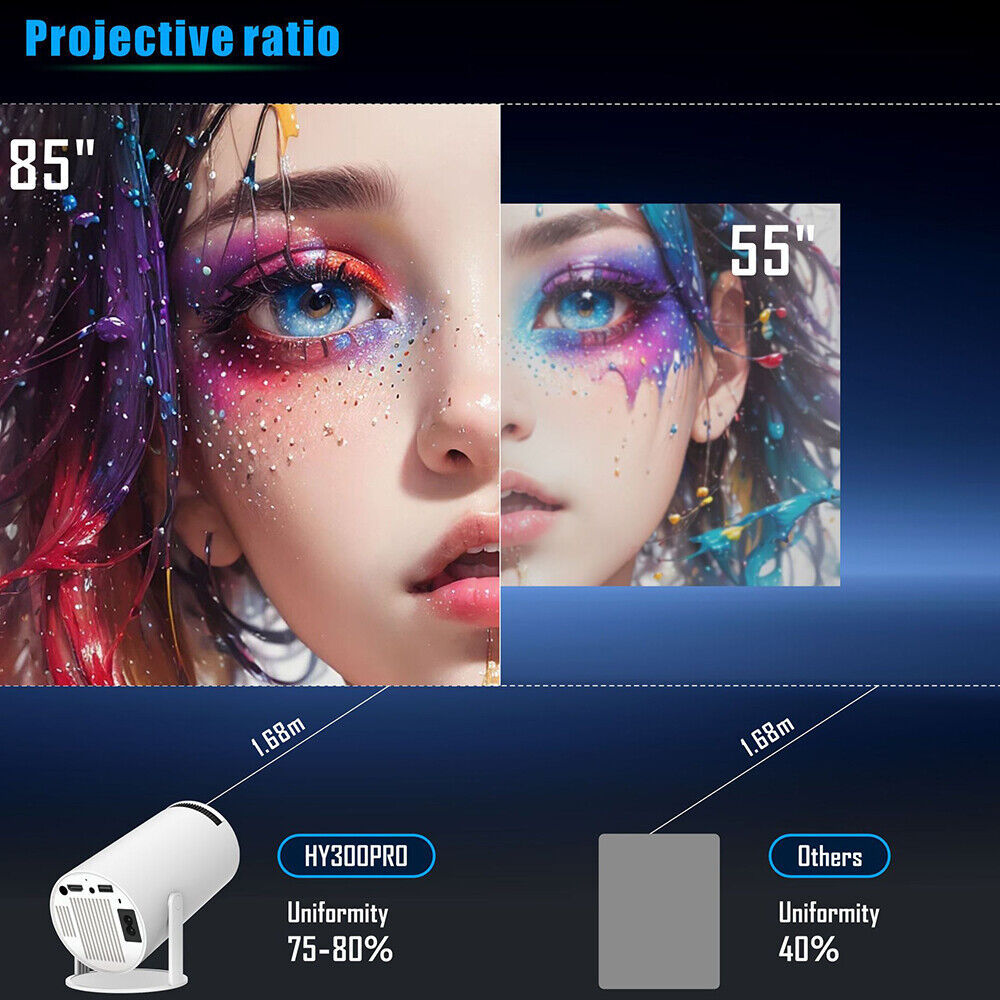 ULTRA 4K Pro Projector 🚀 Bring the Cinema Home!